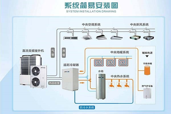 黔西南格力空調(diào)專賣 打造冷暖舒適空間，專業(yè)銷售與服務(wù)一體